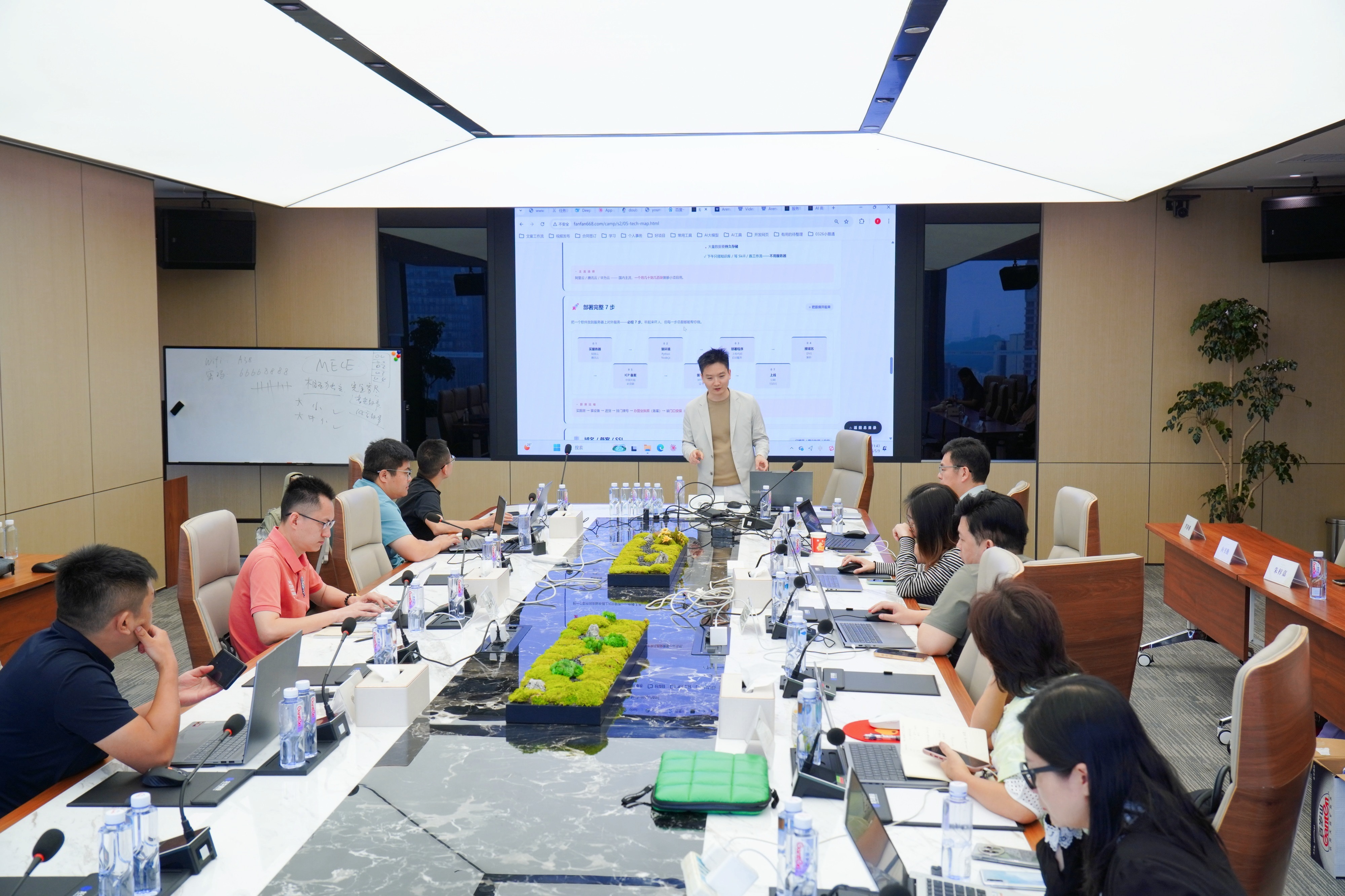 会议室全景——15 位老板和骨干围坐在长桌旁